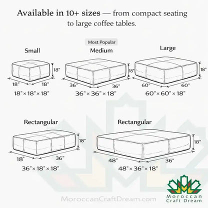 Diagram showing different sizes of furniture with dimensions labeled, including small, medium, large, and rectangular shapes.